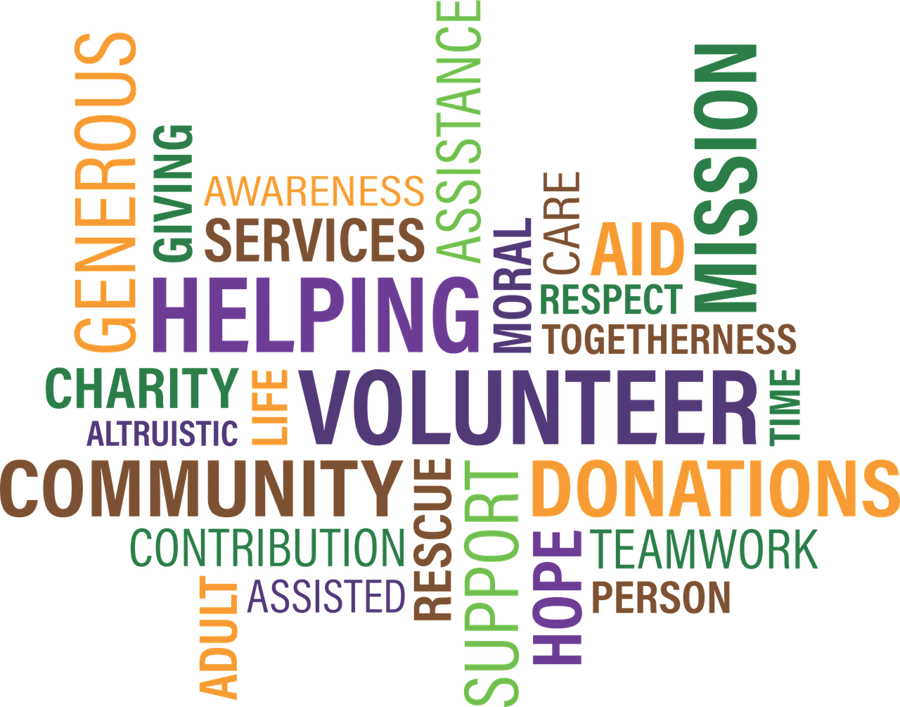 Charity vocabulary. Volunteering worksheets. Volunteer worksheets. Volunteering вокабуляр. Charities and conflict worksheets.
