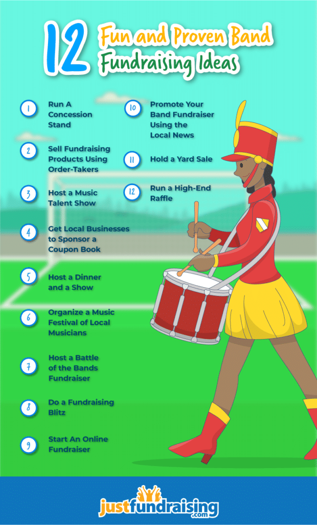 Fun and proven band fundraising ideas