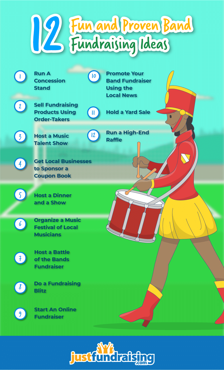 12 Fun and Proven Band Fundraising Ideas!