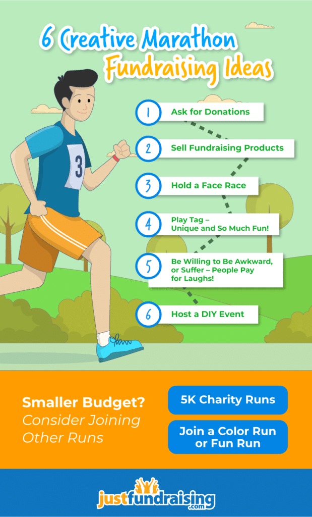 Marathon fundraising ideas and tips to raise more