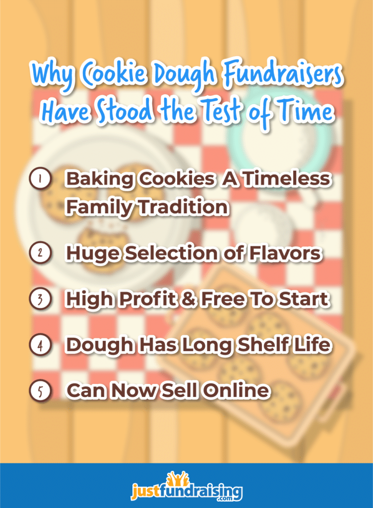 Cookie dough fundraisers that work